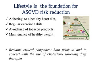 Lifestyle is the foundation for
ASCVD risk reduction
 Adhering to a healthy heart diet,
 Regular exercise habits
 Avoidance of tobacco products
 Maintenance of healthy weight
• Remains critical component both prior to and in
concert with the use of cholesterol lowering drug
therapies
 