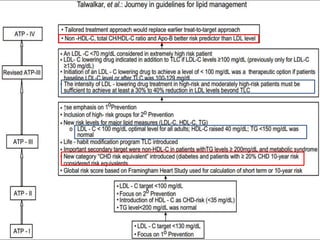 2013 ACC/AHA guidelines for blood cholesterol management | PPTX