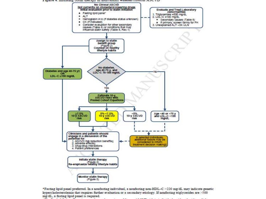 2013 acc aha guidelines for blood cholesterol management