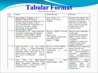 Guidelines_on_MiniProject_for_CSE_students_2024_25.pdf