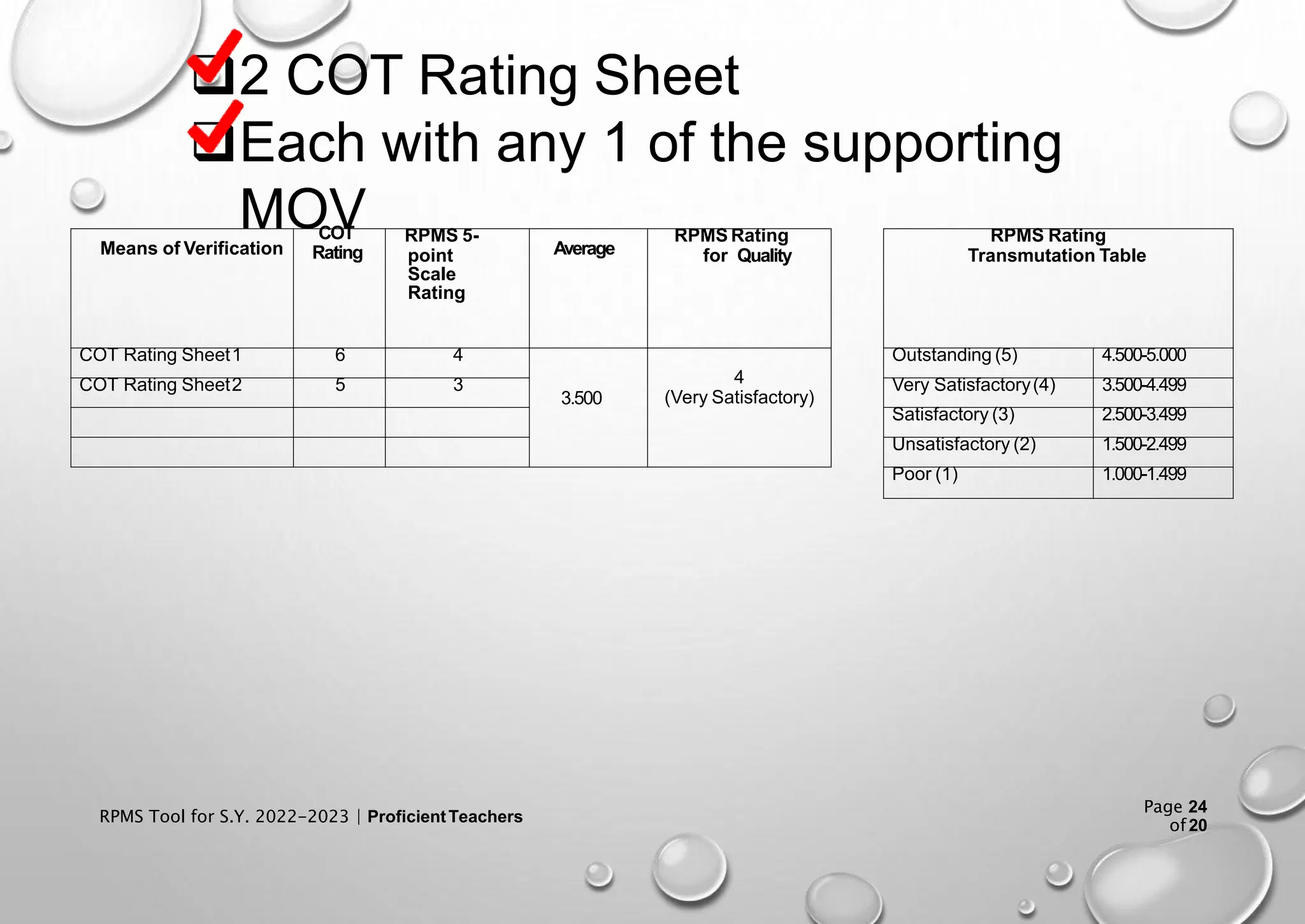 Guidelines on RPMS PPST SY 23-24.pptx