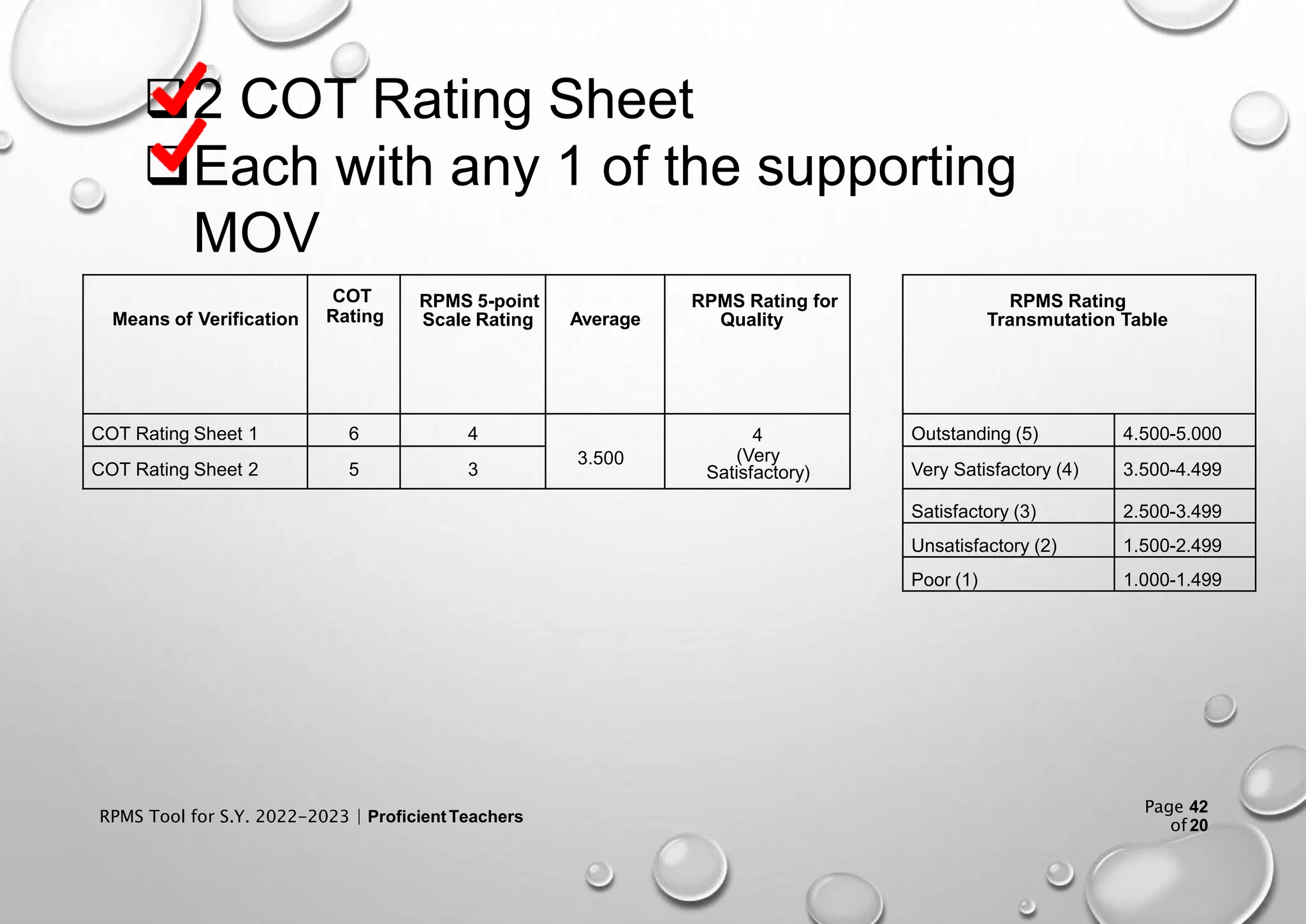 Guidelines on RPMS PPST SY 23-24.pptx