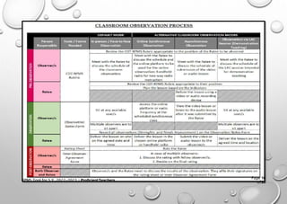 Guidelines on RPMS PPST SY 23-24.pptx