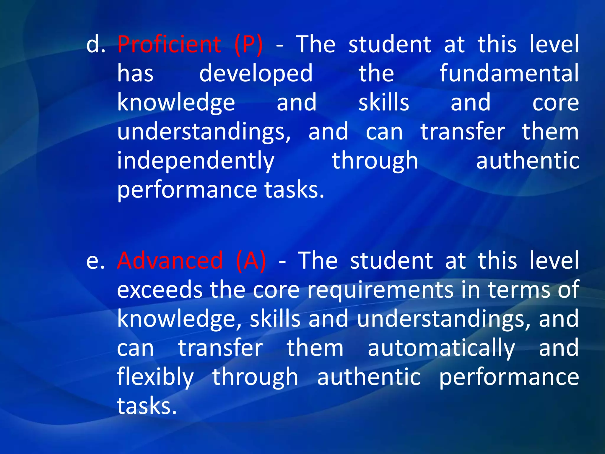 d. Proficient (P) - The student at this level
has
developed
the
fundamental
knowledge
and
skills
and
core
understandings, and can transfer them
independently
through
authentic
performance tasks.
e. Advanced (A) - The student at this level
exceeds the core requirements in terms of
knowledge, skills and understandings, and
can transfer them automatically and
flexibly through authentic performance
tasks.

 