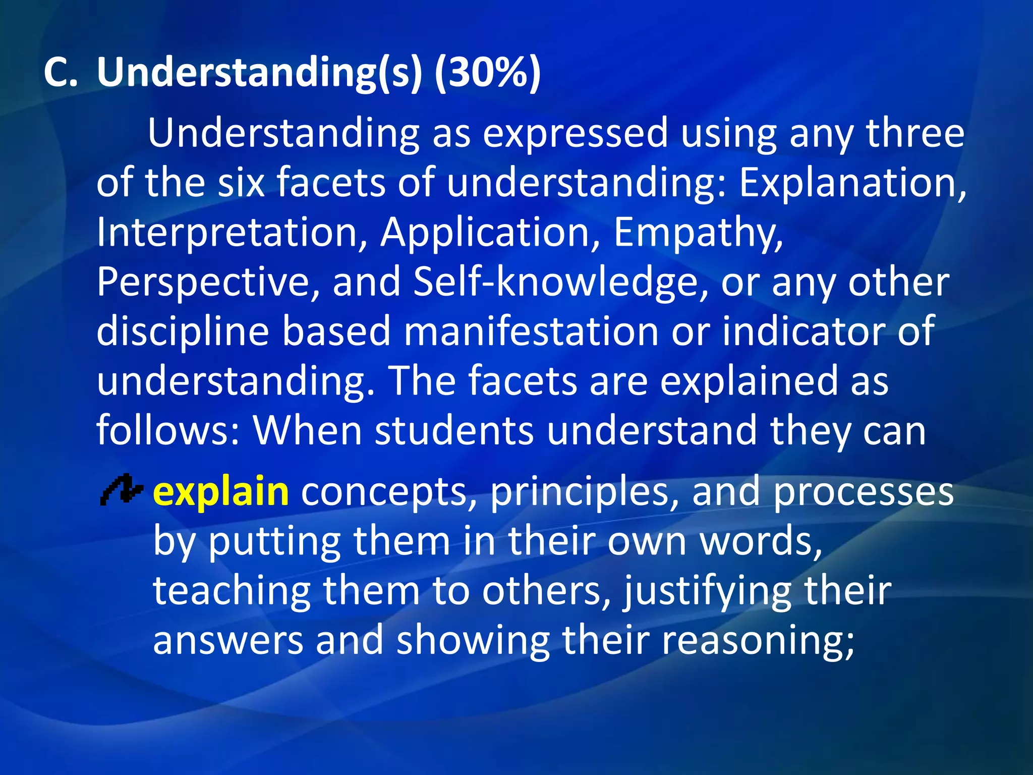 C. Understanding(s) (30%)
Understanding as expressed using any three
of the six facets of understanding: Explanation,
Interpretation, Application, Empathy,
Perspective, and Self-knowledge, or any other
discipline based manifestation or indicator of
understanding. The facets are explained as
follows: When students understand they can
explain concepts, principles, and processes
by putting them in their own words,
teaching them to others, justifying their
answers and showing their reasoning;

 
