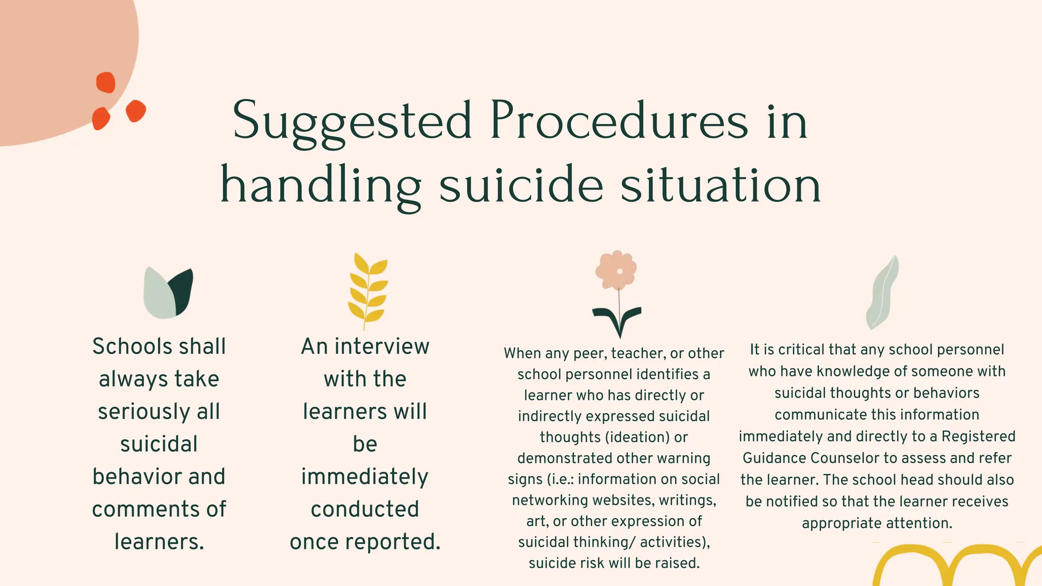 Counselor Risks GUIDELINES ON THE COUNSELING AND REFERRAL SYSTEM OF LEARNERS.pptx
