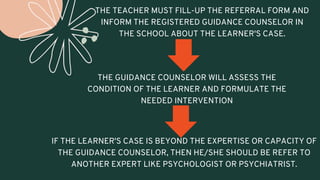 GUIDELINES ON THE COUNSELING AND REFERRAL SYSTEM OF LEARNERS.pptx