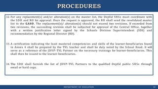 32. For any replacement(s) and/or alteration(s) on the master list, the DepEd SHSs must coordinate with
the SDO and RO for approval. Once the request is approved, the RO shall send the revalidated master
list to the GASO. The replacement(s)/ alteration(s) should not exceed two revisions. If exceeded from
two revisions, the succeeding revision shall be subjected for approval of the Central Office, together
with a written justification letter signed by the Schools Division Superintendent (SDS) and
recommendation by the Regional Director (RD).
33. A certification indicating the least mastered competencies and skills of the learner-beneficiaries found
in Annex 4 shall be prepared by the TVL teacher and shall be duly noted by the School Head. It will
serve as a reference of the JDVP-TVL Partner on the necessary trainings for learner-beneficiaries. This
shall then be issued to the learner-beneficiaries.
34. The SDO shall furnish the list of JDVP-TVL Partners to the qualified DepEd public SHSs through
email or hard copy.
DEPARTMENT OF EDUCATION 10
 