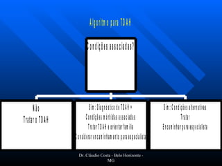 Dr. Cláudio Costa - Belo Horizonte - MG 