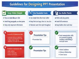 Guidelines for PPT Presentation- Design and Language | PPTX