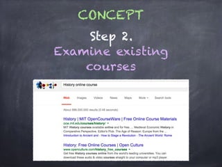 E-learning project guidelines | PDF