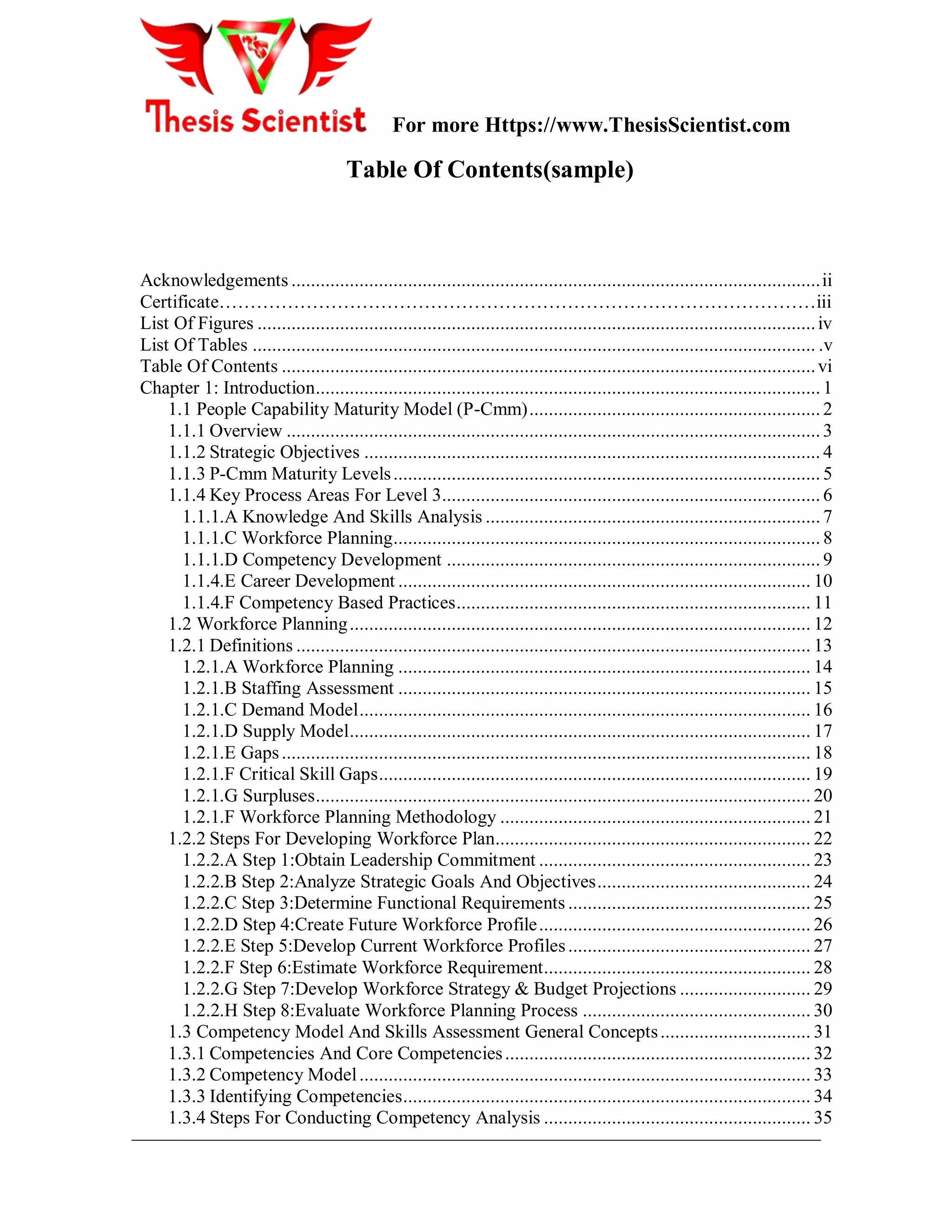 For more Https://www.ThesisScientist.com
- 6 -
Table Of Contents(sample)
Acknowledgements .............................................................................................................ii
Certificate……………………………………………………………………………………iii
List Of Figures ...................................................................................................................iv
List Of Tables .................................................................................................................... .v
Table Of Contents ..............................................................................................................vi
Chapter 1: Introduction........................................................................................................1
1.1 People Capability Maturity Model (P-Cmm)............................................................ 2
1.1.1 Overview .............................................................................................................. 3
1.1.2 Strategic Objectives .............................................................................................. 4
1.1.3 P-Cmm Maturity Levels........................................................................................ 5
1.1.4 Key Process Areas For Level 3.............................................................................. 6
1.1.1.A Knowledge And Skills Analysis .....................................................................7
1.1.1.C Workforce Planning........................................................................................ 8
1.1.1.D Competency Development .............................................................................9
1.1.4.E Career Development ..................................................................................... 10
1.1.4.F Competency Based Practices......................................................................... 11
1.2 Workforce Planning............................................................................................... 12
1.2.1 Definitions .......................................................................................................... 13
1.2.1.A Workforce Planning ..................................................................................... 14
1.2.1.B Staffing Assessment ..................................................................................... 15
1.2.1.C Demand Model............................................................................................. 16
1.2.1.D Supply Model............................................................................................... 17
1.2.1.E Gaps............................................................................................................. 18
1.2.1.F Critical Skill Gaps......................................................................................... 19
1.2.1.G Surpluses...................................................................................................... 20
1.2.1.F Workforce Planning Methodology ................................................................ 21
1.2.2 Steps For Developing Workforce Plan................................................................. 22
1.2.2.A Step 1:Obtain Leadership Commitment ........................................................ 23
1.2.2.B Step 2:Analyze Strategic Goals And Objectives............................................ 24
1.2.2.C Step 3:Determine Functional Requirements .................................................. 25
1.2.2.D Step 4:Create Future Workforce Profile........................................................ 26
1.2.2.E Step 5:Develop Current Workforce Profiles.................................................. 27
1.2.2.F Step 6:Estimate Workforce Requirement....................................................... 28
1.2.2.G Step 7:Develop Workforce Strategy & Budget Projections ........................... 29
1.2.2.H Step 8:Evaluate Workforce Planning Process ............................................... 30
1.3 Competency Model And Skills Assessment General Concepts............................... 31
1.3.1 Competencies And Core Competencies............................................................... 32
1.3.2 Competency Model............................................................................................. 33
1.3.3 Identifying Competencies.................................................................................... 34
1.3.4 Steps For Conducting Competency Analysis ....................................................... 35
 