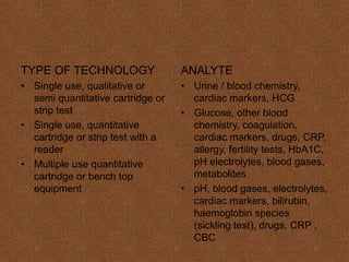 TYPE OF TECHNOLOGY
• Single use, qualitative or
semi quantitative cartridge or
strip test
• Single use, quantitative
cartridge or strip test with a
reader
• Multiple use quantitative
cartridge or bench top
equipment
ANALYTE
• Urine / blood chemistry,
cardiac markers, HCG
• Glucose, other blood
chemistry, coagulation,
cardiac markers, drugs, CRP,
allergy, fertility tests, HbA1C,
pH electrolytes, blood gases,
metabolites
• pH, blood gases, electrolytes,
cardiac markers, bilirubin,
haemoglobin species
(sickling test), drugs, CRP ,
CBC
 