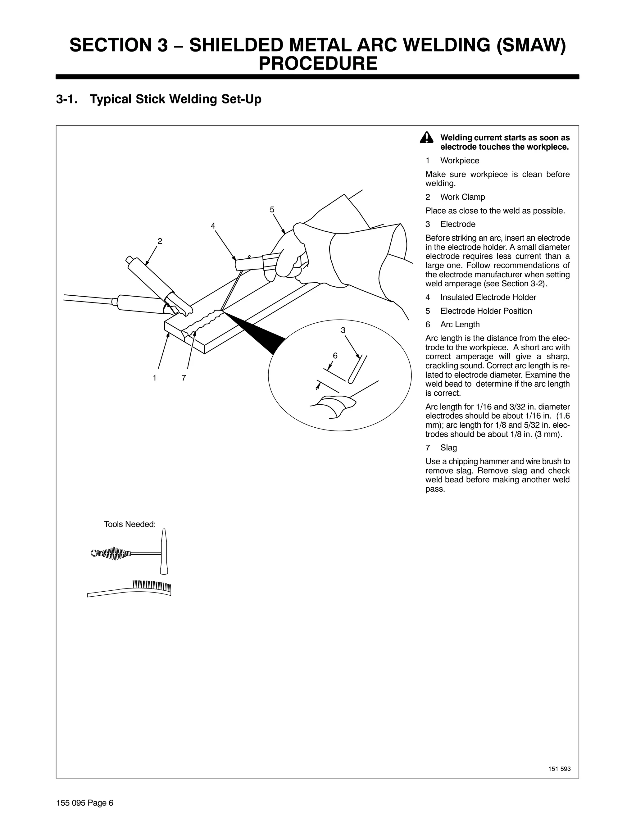 SECTION 3 − SHIELDED METAL ARC WELDING (SMAW)
                     PROCEDURE
3-1. Typical Stick Welding Set-Up

                                                   !   Welding current starts as soon as
                                                       electrode touches the workpiece.
                                                   1   Workpiece
                                                   Make sure workpiece is clean before
                                                   welding.
                                                   2   Work Clamp
                                       5           Place as close to the weld as possible.
                                   4               3   Electrode

                           2                       Before striking an arc, insert an electrode
                                                   in the electrode holder. A small diameter
                                                   electrode requires less current than a
                                                   large one. Follow recommendations of
                                                   the electrode manufacturer when setting
                                                   weld amperage (see Section 3-2).
                                                   4   Insulated Electrode Holder
                                                   5   Electrode Holder Position
                                                   6   Arc Length
                                               3
                                                   Arc length is the distance from the elec-
                                                   trode to the workpiece. A short arc with
                                           6       correct amperage will give a sharp,
                                                   crackling sound. Correct arc length is re-
                       1       7                   lated to electrode diameter. Examine the
                                                   weld bead to determine if the arc length
                                                   is correct.
                                                   Arc length for 1/16 and 3/32 in. diameter
                                                   electrodes should be about 1/16 in. (1.6
                                                   mm); arc length for 1/8 and 5/32 in. elec-
                                                   trodes should be about 1/8 in. (3 mm).
                                                   7   Slag
                                                   Use a chipping hammer and wire brush to
                                                   remove slag. Remove slag and check
                                                   weld bead before making another weld
                                                   pass.



           Tools Needed:




                                                                                       151 593




155 095 Page 6
 