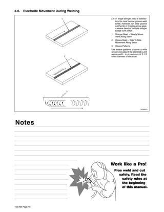 3-6. Electrode Movement During Welding

                           1             .A     single stringer bead is satisfac-
                                             tory for most narrow groove weld
                                             joints; however, for wide groove
                                             weld joints or bridging across gaps,
                                             a weave bead or multiple stringer
                                             beads work better.
                                         1   Stringer Bead − Steady Move-
                                             ment Along Seam
                                         2   Weave Bead − Side To Side
                                             Movement Along Seam
                                         3   Weave Patterns
                                         Use weave patterns to cover a wide
                                         area in one pass of the electrode. Limit
                                         weave width to a maximum of 2-1/2
                               2         times diameter of electrode.




                                   3




                                                                         S-0054-A




Notes




                                         Work like a Pro!
                                             Pros weld and cut
                                                safely. Read the
                                                  safety rules at
                                                  the beginning
                                                  of this manual.




155 095 Page 10
 