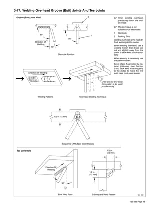 3-17. Welding Overhead Groove (Butt) Joints And Tee Joints

 Groove (Butt) Joint Weld                                                     2                              . When      welding overhead,
                                                                                                                 gravity may distort the mol-
                                                                                                                 ten metal.

                                                                                                             . This technique is not
                                                                                                                 suitable for all electrodes.
                                                                                                             1   Electrode
                        90°                                                        1                         2   Backing Strip
                                                          90°
                                                                                                             Welding overhead is the most dif-
                   Direction Of                                                                              ficult welding skill to master.
                     Welding
                                                                                                             When welding overhead, use a
                                    15°                                                                      welding motion that draws arc
                                                                                                             out and slightly away from the
                                                                                                             crater to allow weld puddle to so-
                                             Electrode Position                                              lidify.
                                                                                                             When weaving is necessary, use
                                                                                                             the pattern shown.
                                                                                                             Bevel edges if warranted by ma-
                                                                                                             terial thickness (see Section
                                                                                                             3-11). Tack weld a backing strip
                                                                                                             to the plates to make the first
            Direction Of Welding                                                                             weld pass (root pass) easier.



                                                                                                Draw arc out and away
                                                                                                from crater to let weld
                                                                                                puddle soldify.



                      Welding Patterns                                 Overhead Welding Technique




                                                                   1
                                         1/2 in (12 mm)           2 3




                                                 Sequence Of Multiple Weld Passes


 Tee Joint Weld                                                                                      1/2 in.
                                                                                                     (12 mm)




                              Direction Of
                                Welding
                                                                                  1/2 in
                                                                                  (12 mm)



                                                 30°




                                             First Weld Pass                           Subsequent Weld Passes                            804 260



                                                                                                                               155 095 Page 19
 