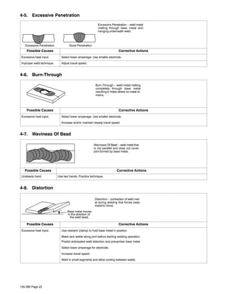 4-5. Excessive Penetration

                                                           Excessive Penetration − weld metal
                                                           melting through base metal and
                                                           hanging underneath weld.



   Excessive Penetration           Good Penetration
    Possible Causes                                                         Corrective Actions
Excessive heat input.        Select lower amperage. Use smaller electrode.

Improper weld technique.     Adjust travel speed.



4-6. Burn-Through

                                                         Burn-Through − weld metal melting
                                                         completely through base metal
                                                         resulting in holes where no metal re-
                                                         mains.




    Possible Causes                                                         Corrective Actions
Excessive heat input.        Select lower amperage. Use smaller electrode.

                             Increase and/or maintain steady travel speed.


4-7. Waviness Of Bead

                                                        Waviness Of Bead − weld metal that
                                                        is not parallel and does not cover
                                                        joint formed by base metal.




   Possible Causes                                                        Corrective Actions
Unsteady hand.             Use two hands. Practice technique.



4-8. Distortion

                                                        Distortion − contraction of weld met-
                                                        al during welding that forces base
                                                        metal to move.
                                  Base metal moves
                                  in the direction of
                                    the weld bead.

    Possible Causes                                                         Corrective Actions
Excessive heat input.        Use restraint (clamp) to hold base metal in position.

                             Make tack welds along joint before starting welding operation.
                             Predict anticipated weld distortion and precamber base metal.

                             Select lower amperage for electrode.

                             Increase travel speed.

                             Weld in small segments and allow cooling between welds.




155 095 Page 22
 