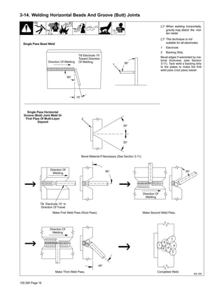 155 095 Page 16
3-14. Welding Horizontal Beads And Groove (Butt) Joints
. When welding horizontally,
gravity may distort the mol-
ten metal.
. This technique is not
suitable for all electrodes.
1 Electrode
2 Backing Strip
Bevel edges if warranted by ma-
terial thickness (see Section
3-11). Tack weld a backing strip
to the plates to make the first
weld pass (root pass) easier.
804 260
Direction Of
Welding
90°
2
Direction Of
Welding
Tilt Electrode 15° In
Direction Of Travel
Make First Weld Pass (Root Pass). Make Second Weld Pass.
Completed Weld.Make Third Weld Pass.
Bevel Material If Necessary (See Section 3-11).
Single Pass Horizontal
Groove (Butt) Joint Weld Or
First Pass Of Multi-Layer
Deposit
Single Pass Bead Weld
Direction Of Welding
Tilt Electrode 15°
Toward Direction
Of Welding.
15°
90°
90°1
30°
30°
Direction Of
Welding
30°
45°
 
