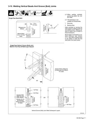 155 095 Page 17
3-15. Welding Vertical Beads And Groove (Butt) Joints
. When welding vertically,
gravity may distort the mol-
ten metal.
. This technique is not
suitable for all electrodes.
1 Electrode
2 Backing Strip
Weld vertically by carrying the
weld upward or starting at the top
and welding down. Welding up-
ward is easier and is shown in
these illustrations.
Bevel edges if warranted by ma-
terial thickness (see Section
3-11). Tack weld a backing strip
to the plates to make the first
weld pass (root pass) easier.
804 260
Single Pass Bead Weld
Single Pass Vertical Groove (Butt) Joint
Weld Or First Pass Of Multi-Layer Deposit
Vertical Groove (Butt) Joint Weld Subsequent Layers
1/2 in
(12 mm)
Whipping Up
Motion
Weave Bead
1/2 in. (12 mm)
Wide
DirectionOf
Welding
DirectionOf
Welding
90°
DirectionOf
Welding
90°
90°
DirectionOf
Welding
Arrows Show Lifting Up
Of Electrode And Return
To Crater.
OR
DirectionOf
Welding
4th Pass
1st Pass
2nd Pass
3rd Pass
Hesitate With
Slight Up And
Down Motion.
Shorten Arc At
Arrowheads
When At Center
Of Weld.
2
1
 