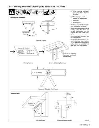 155 095 Page 19
3-17. Welding Overhead Groove (Butt) Joints And Tee Joints
. When welding overhead,
gravity may distort the mol-
ten metal.
. This technique is not
suitable for all electrodes.
1 Electrode
2 Backing Strip
Welding overhead is the most dif-
ficult welding skill to master.
When welding overhead, use a
welding motion that draws arc
out and slightly away from the
crater to allow weld puddle to so-
lidify.
When weaving is necessary, use
the pattern shown.
Bevel edges if warranted by ma-
terial thickness (see Section
3-11). Tack weld a backing strip
to the plates to make the first
weld pass (root pass) easier.
804 260
1/2 in (12 mm)
90°
15°
90°
30°
Direction Of
Welding
1/2 in.
(12 mm)
1/2 in
(12 mm)
Direction Of
Welding
Electrode Position
Direction Of Welding
Welding Patterns
2
1
Groove (Butt) Joint Weld
Tee Joint Weld
Draw arc out and away
from crater to let weld
puddle soldify.
Overhead Welding Technique
1
2 3
Sequence Of Multiple Weld Passes
First Weld Pass Subsequent Weld Passes
 