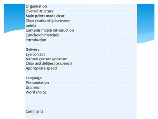 Guidelines to effective presentation | PPTX