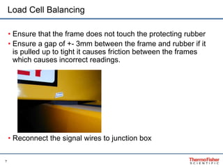 Guide Lines to installation..ppt