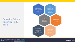 10 | Quest 2019 perfecto.io
Selection Criteria:
Technical Fit &
Skills
SDLC
process fit
(integration,
plug-ins,
Skills etc.)
Community
size, support
and Doc’s
Feedback
loop and
reporting
Automation
Coverage
Cloud and
automation
at scale
Automation
Robustness
and
Maintainability
 