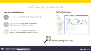 Test Coverage Fundamentals
Web Traffic AnalyticsMost Used Mobile Platforms
Selecting the Right Test Cases
 