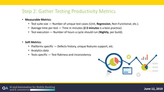 Step 2: Gather Testing Productivity Metrics
• Measurable Metrics:
• Test suite size — Number of unique test cases (Unit, Regression, Non-Functional, etc.).
• Average time per test — Time in minutes (2-3 minutes is a best practice).
• Test execution — Number of hours a cycle should run (Nightly, per build).
• Soft Metrics:
• Platforms specific — Defects history, unique features support, etc.
• Analytics data
• Tests specific — Test flakiness and inconsistency.
 