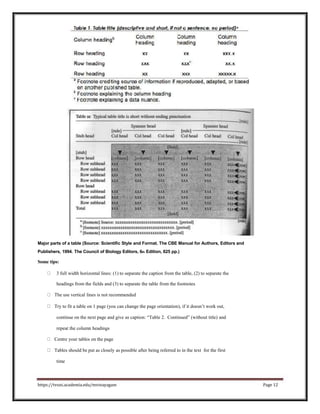 Major parts of a table (Source: Scientific Style and Format. The CBE Manual for Authors, Editors and
Publishers, 1994. The Council of Biology Editors, 6th Edition, 825 pp.)
Some tips:
3 full width horizontal lines: (1) to separate the caption from the table, (2) to separate the
headings from the fields and (3) to separate the table from the footnotes
The use vertical lines is not recommended
Try to fit a table on 1 page (you can change the page orientation), if it doesn’t work out,
continue on the next page and give as caption: “Table 2. Continued” (without title) and
repeat the column headings
Centre your tables on the page
Tables should be put as closely as possible after being referred to in the text for the first
time
https://tvuni.academia.edu/mvinayagam Page 12
 