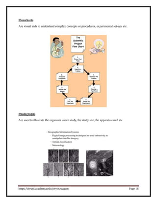 Flowcharts
Are visual aids to understand complex concepts or procedures, experimental set-ups etc.
Photographs
Are used to illustrate the organism under study, the study site, the apparatus used etc
https://tvuni.academia.edu/mvinayagam Page 16
 