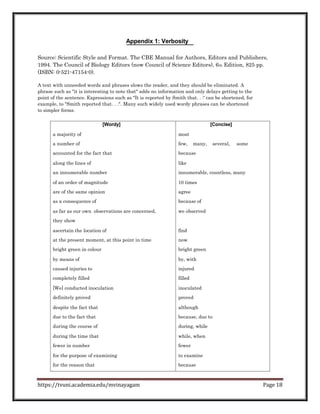 Appendix 1: Verbosity
Source: Scientific Style and Format. The CBE Manual for Authors, Editors and Publishers,
1994. The Council of Biology Editors (now Council of Science Editors), 6th Edition, 825 pp.
(ISBN: 0-521-47154-0).
A text with unneeded words and phrases slows the reader, and they should be eliminated. A
phrase such as "it is interesting to note that" adds no information and only delays getting to the
point of the sentence. Expressions such as "It is reported by Smith that. . :' can be shortened, for
example, to "Smith reported that. . .". Many such widely used wordy phrases can be shortened
to simpler forms.
[Wordy] [Concise]
a majority of most
a number of few, many, several, some
accounted for the fact that because
along the lines of like
an innumerable number innumerable, countless, many
of an order of magnitude 10 times
are of the same opinion agree
as a consequence of because of
as far as our own observations are concerned, we observed
they show
ascertain the location of find
at the present moment, at this point in time now
bright green in colour bright green
by means of by, with
caused injuries to injured
completely filled filled
[We] conducted inoculation inoculated
definitely proved proved
despite the fact that although
due to the fact that because, due to
during the course of during, while
during the time that while, when
fewer in number fewer
for the purpose of examining to examine
for the reason that because
https://tvuni.academia.edu/mvinayagam Page 18
 