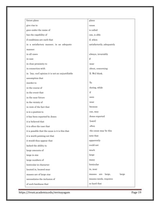 future plans plans
give rise to cause
goes under the name of is called
has the capability of can, is able
if conditions are such that if, when
in a satisfactory manner, in an adequate satisfactorily, adequately
manner
in all cases always, invariably
in case if
in close proximity to near
in connection with about, concerning
in [my, our] opinion it is not an unjustifiable [I. We] think.
assumption that
inorder to To
in the course of during, while
in the event that if
in the near future soon
in the vicinity of near
in view of the fact that because
is in a position to can, may
it has been reported by Jones Jones reported
it is believed that [omit]
it is often the case that often
it is possible that the cause is it is this that the cause may be this
it is worth pointing out that note that
it would thus appear that apparently
lacked the ability to could not
large amounts of much
large in size large
large numbers of many
lenticular in character lenticular
located in, located near in, near
masses are of large size masses are large, large
necessitates the inclusion of masses needs, requires
of such hardness that so hard that
https://tvuni.academia.edu/mvinayagam Page 19
 