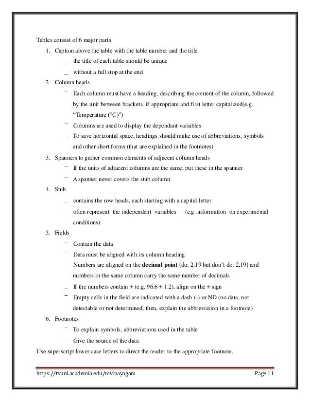 Guideline for thesis writing image