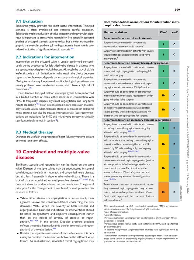 EUROPEAN HEART SOCIETY GUIDELINES visual data 3