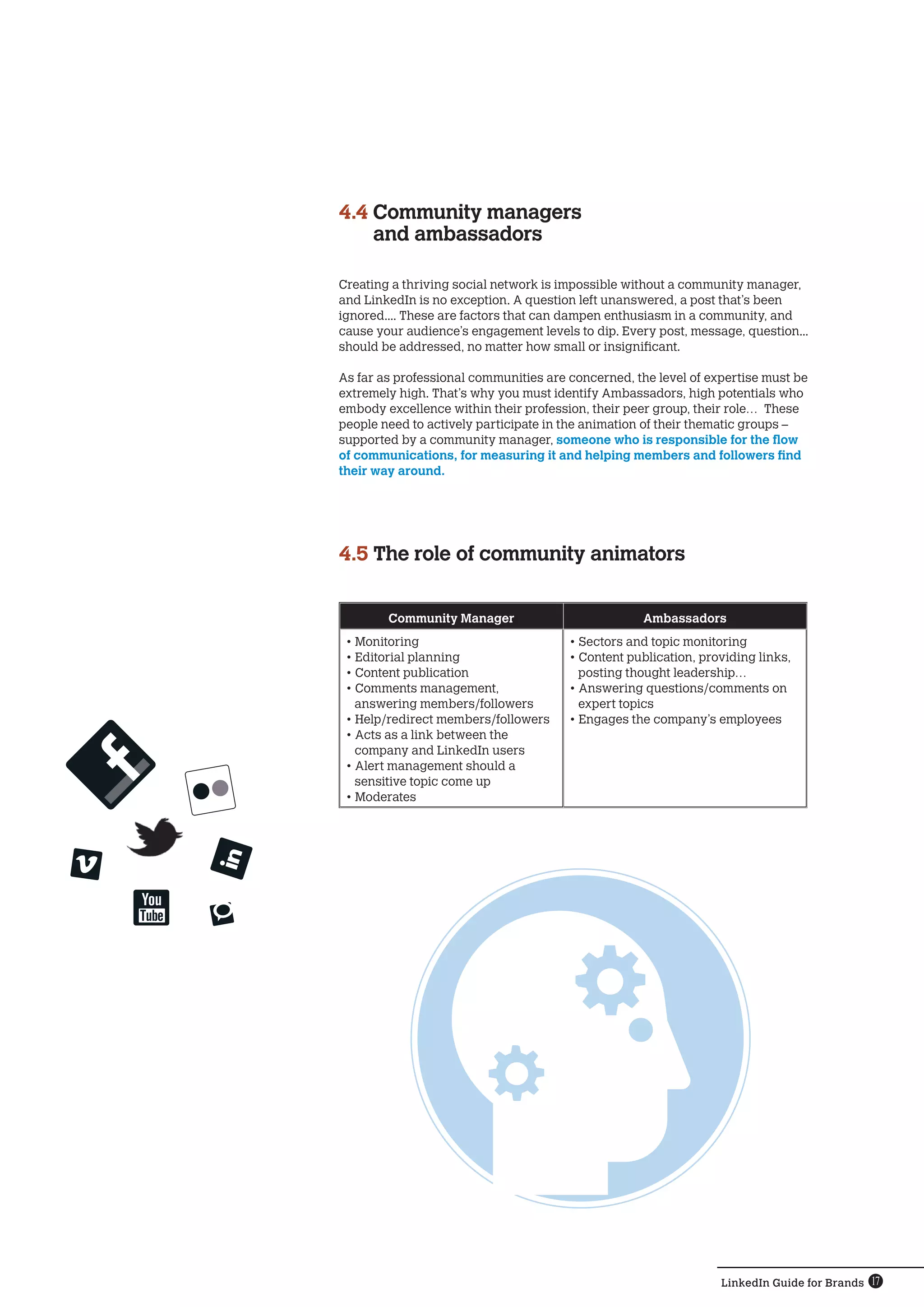LinkedIn Guide for Brands 17
Creating a thriving social network is impossible without a community manager,
and LinkedIn is no exception. A question left unanswered, a post that’s been
ignored.... These are factors that can dampen enthusiasm in a community, and
cause your audience’s engagement levels to dip. Every post, message, question...
should be addressed, no matter how small or insignificant.
As far as professional communities are concerned, the level of expertise must be
extremely high. That’s why you must identify Ambassadors, high potentials who
embody excellence within their profession, their peer group, their role… These
people need to actively participate in the animation of their thematic groups –
supported by a community manager, someone who is responsible for the flow
of communications, for measuring it and helping members and followers find
their way around.
Community Manager Ambassadors
• Monitoring
• Editorial planning
• Content publication
• Comments management,
answering members/followers
• Help/redirect members/followers
• Acts as a link between the
company and LinkedIn users
• Alert management should a
sensitive topic come up
• Moderates
• Sectors and topic monitoring
• Content publication, providing links,
posting thought leadership…
• Answering questions/comments on
expert topics
• Engages the company’s employees
4.4 Community managers
and ambassadors
4.5 The role of community animators
 