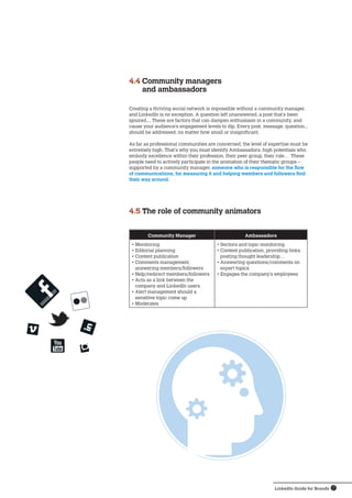 LinkedIn Guide for Brands 17
Creating a thriving social network is impossible without a community manager,
and LinkedIn is no exception. A question left unanswered, a post that’s been
ignored.... These are factors that can dampen enthusiasm in a community, and
cause your audience’s engagement levels to dip. Every post, message, question...
should be addressed, no matter how small or insignificant.
As far as professional communities are concerned, the level of expertise must be
extremely high. That’s why you must identify Ambassadors, high potentials who
embody excellence within their profession, their peer group, their role… These
people need to actively participate in the animation of their thematic groups –
supported by a community manager, someone who is responsible for the flow
of communications, for measuring it and helping members and followers find
their way around.
Community Manager Ambassadors
• Monitoring
• Editorial planning
• Content publication
• Comments management,
answering members/followers
• Help/redirect members/followers
• Acts as a link between the
company and LinkedIn users
• Alert management should a
sensitive topic come up
• Moderates
• Sectors and topic monitoring
• Content publication, providing links,
posting thought leadership…
• Answering questions/comments on
expert topics
• Engages the company’s employees
4.4 Community managers
and ambassadors
4.5 The role of community animators
 