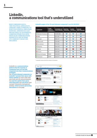 LinkedIn Guide for Brands 6
LinkedIn,
a communications tool that’s underutilized
LinkedIn is a communications
platform that the majority of
companies have not yet fully
integrated into their communications
strategies.
The 10 most followed companies on
LinkedIn* animate their space with
status updates (in most cases with
new hires and job announcements),
but only five update their space
with blog posts and only three have
a proper community management
strategy, which involves generating
discussions on the page.
Most companies have a 
very practical approach to
LinkedIn, using it primarily to
hunt for potential employees.
However, LinkedIn has also
proved itself as an essential 
communications tool both 
from an HR communications 
perspective and in terms 
of a company’s image and 
influence.
1
Company
Last
year’s
ranking
Number of
followers
Status
Updates
Links
to blog
Online
discussions
Hewlett-Packard 2 1,008,406
IBM 1 970,787
Google 5 895,147
Microsoft 3 797,493
Accenture 4 751,519
Deloitte 7 584,234
Apple 8 567,314
Oracle 6 550,587
Ernst  Young NEW 452,645
Unilever NEW 432,571
LinkedIn pages of the 10 most followed companies* as of 01/03/2013
* LinkedIn brands sorted by number of followers
 