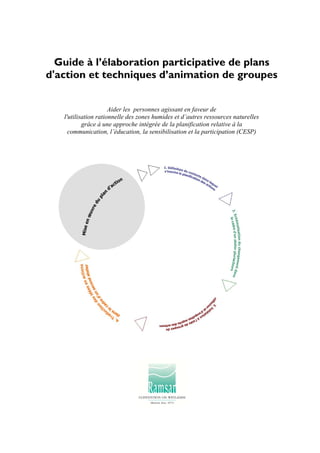 Guide à l’élaboration participative de plans
d'action et techniques d’animation de groupes
Aider les personnes agissant en faveur de
l'utilisation rationnelle des zones humides et d’autres ressources naturelles
grâce à une approche intégrée de la planification relative à la
communication, l’éducation, la sensibilisation et la participation (CESP)
 