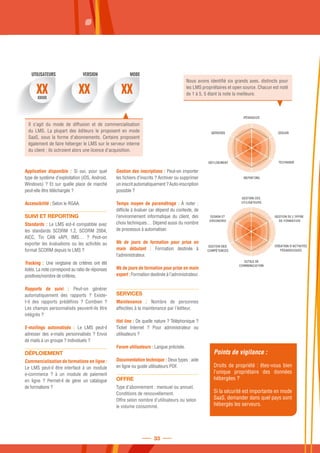 Application disponible  : Si oui, pour quel
type de système d’exploitation (iOS, Android,
Windows)  ? Et sur quelle place de marché
peut-elle être téléchargée ?
Accessibilité : Selon le RGAA.
SUIVI ET REPORTING
Standards : Le LMS est-il compatible avec
les standards SCORM 1.2, SCORM 2004,
AICC, Tin CAN xAPI, IMS…  ? Peut-on
exporter les évaluations ou les activités au
format SCORM depuis le LMS ?
Tracking  : Une vingtaine de critères ont été
listés. La note correspond au ratio de réponses
positives/nombre de critères.
Rapports de suivi  : Peut-on générer
automatiquement des rapports  ? Existe-
t-il des rapports prédéfinis  ? Combien  ?
Les champs personnalisés peuvent-ils être
intégrés ?
E-mailings automatisés  : Le LMS peut-il
adresser des e-mails personnalisés ? Envoi
de mails à un groupe ? individuels ?
DÉPLOIEMENT
Commercialisation de formations en ligne :
Le LMS peut-il être interfacé à un module
e-commerce  ? à un module de paiement
en ligne  ? Permet-il de gérer un catalogue
de formations ?
Gestion des inscriptions : Peut-on importer
les fichiers d’inscrits ? Archiver ou supprimer
uninscritautomatiquement ?Auto-inscription
possible ?
Temps moyen de paramétrage : À noter  :
difficile à évaluer car dépend du contexte, de
l’environnement informatique du client, des
choix techniques… Dépend aussi du nombre
de processus à automatiser.
Nb de jours de formation pour prise en
main débutant : Formation destinée à
l’administrateur.
Nb de jours de formation pour prise en main
expert : Formation destinée à l’administrateur.
SERVICES
Maintenance  : Nombre de personnes
affectées à la maintenance par l’éditeur.
Hot line : De quelle nature ? Téléphonique ?
Ticket Internet  ? Pour administrateur ou
utilisateurs ?
Forum utilisateurs : Langue précisée.
Documentation technique : Deux types : aide
en ligne ou guide utilisateurs PDF.
OFFRE
Type d’abonnement : mensuel ou annuel.
Conditions de renouvellement.
Offre selon nombre d’utilisateurs ou selon
le volume consommé.
XX XX XXXXXXX
UTILISATEURS MODEVERSION
Points de vigilance :
Droits de propriété : êtes-vous bien
l’unique propriétaire des données
hébergées ?
Si la sécurité est importante en mode
SaaS, demander dans quel pays sont
hébergés les serveurs.
Nous avons identifié six grands axes. distincts pour
les LMS propriétaires et open source. Chacun est noté
de 1 à 5, 5 étant la note la meilleure.
Il s'agit du mode de diffusion et de commercialisation
du LMS. La plupart des éditeurs le proposent en mode
SaaS, sous la forme d'abonnements. Certains proposent
également de faire héberger le LMS sur le serveur interne
du client ; ils octroient alors une licence d'acquisition.
33
 