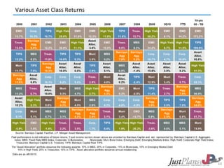Guide Markets Q310xp