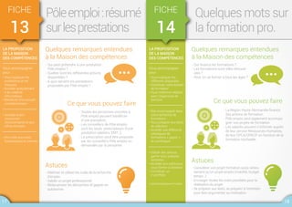 LA PROPOSITION
DE LA MAISON
DES COMPÉTENCES
Vous accompagner
pour :
• Vous expliquer les
prestations et les
mesures
• Accéder gratuitement
à du matériel
informatique
• Bénéficier d'un accueil
complémentaire
• Accéder à des
ressources
documentaires et aux
offres d'emploi
• Etre initié aux outils
bureautiques et internet
FICHE
13
Pôleemploi:résumé
surlesprestations
Quelques remarques entendues
à la Maison des compétences
Astuces
Ce que vous pouvez faire
- Qui peut prétendre à une prestation
Pôle emploi ?
- Quelles sont les différentes actions
disponibles ?
- A quoi servent les prestations
proposées par Pôle emploi ?
- Maitriser et utiliser les outils de la recherche
d’emploi.
- Valider un projet professionnel.
- Redynamiser les démarches et gagner en
autonomie.
- Toutes les personnes inscrites à
Pôle emploi peuvent bénéficier
d’une prestation.
-Les conseillers de Pôle emploi
sont les seuls prescripteurs d'une
prestation (ateliers, EMT...).
-La prescription peut être proposée
par les conseillers Pôle emploi ou
demandée par la personne.
LA PROPOSITION
DE LA MAISON
DES COMPÉTENCES
Vous accompagner
pour :
• Vous expliquer les
différents dispositifs
• Constituer votre dossier
de formation
• Vous mettre en relation
avec l'organisme de
fonction
• Être accompagné dans
votre recherche de
formations
• Vous préparer aux tests
de sélection
• Accéder aux différents
catalogues de
formations « papier »
et numériques
• Utiliser des serious
game* pour préparer
l'entretien
• Accéder aux outils pour
vous former à distance
• Constituer un
e-portfolio
*Logiciel pédagogique et ludique
FICHE
14
Quelques mots sur
la formation pro.
Quelques remarques entendues
à la Maison des compétences
Astuces
Ce que vous pouvez faire
- Qui finance les formations ?
- Les formations sont-elles rémuné-
rées ?
- Peut-on se former à tous les âges ?
- Considérer son projet formation aussi sérieu-
sement qu’un projet emploi (mobilité, budget,
temps…).
- Envisager toutes les voies possibles pour la
réalisation du projet.
- Se préparer aux tests, se préparer à l’entretien
pour bien argumenter sa motivation.
- La Région Haute-Normandie finance
des actions de formation.
- Pôle emploi peut également accompa-
gner vos projets de formation.
- Les salariés peuvent s’informer auprès
de leur service Ressources Humaines,
de leur OPCA/OPACIF en fonction de la
formation souhaitée.
17 18
 