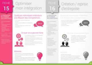 LA PROPOSITION
DE LA MAISON
DES COMPÉTENCES
Vous accompagner
pour :
• Clarifier vos besoins
d'information
• Vous orienter vers un
partenaire
• Vous expliquer les
différents types de
contrat
• Accéder à des
ressources juridiques
• Utiliser les réseaux
sociaux et internet pour
mieux connaitre une
entreprise
FICHE
15
Optimiser
mon intégration
Quelques remarques entendues
à la Maison des compétences
Astuces
Ce que vous pouvez faire
- A quoi sert vraiment la période
d’essai ?
- Quels sont les différents contrats de
travail ?
- Comment faire pour réussir mon
intégration ?
- S’informer sur l’environnement de travail,
les us et coutumes, les règles et les codes
de l’entreprise.
- Anticiper l’organisation personnelle et familiale.
- Avant la fin de la période d’essai, proposez à
votre employeur de réaliser un point d’étape.
- Le contrat de travail est le fondement
de toute collaboration.
- Certaines entreprises proposent des
parcours d’intégration, de formation
à la prise de poste.
- Les contrats d’apprentissage et de
professionnalisation font de vous un
salarié à part entière.
LA PROPOSITION
DE LA MAISON
DES COMPÉTENCES
Vous accompagner
pour :
• Connaitre les acteurs
de l'accompagnement
à la création/reprise
d'entreprises
• Vous faire découvrir
l'entreprenariat social et
solidaire
• Sensibiliser aux
différents types de
statuts
• Accéder à des
ressources
documentaires
• Participer à un atelier
de sensibilisation
• Créer des outils de
prospection
• Réaliser des supports
de communication
• Etre initié aux outils
bureautiques
• Maitriser l'e-
administration
Création / reprise
d'entreprise
Quelques remarques entendues
à la Maison des compétences
Astuces
Ce que vous pouvez faire
- Quel est le statut le plus avantageux ?
- Comment savoir quelles sont les
entreprises (commerces…)
à reprendre ?
- Qui peut m’aider ?
- Se faire accompagner.
- Participer à des ateliers, à des formations.
- Acquérir des compétences comptables,
administratives et commerciales en plus de
vos compétences techniques.
- Travailler et valider votre projet
pour passer de l’idée au concret.
- S’organiser pour respecter la
démarche étape par étape.
- S’informer auprès de plusieurs
sources.
FICHE
16
19 20
 