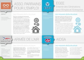 ASSO. PARRAINS
POUR L'EMPLOI
ARMÉE DE L'AIR
Les missions de la structure
Les missions de la structure
PPLE est un groupement d’entreprises
mobilisé en association, qui vise à donner
les outils nécessaires aux personnes en
situation de handicap pour aborder effica-
cement le monde du travail et permettre
une intégration facilitée dans l’entreprise.
La structure accompagne (en partenariat
avec les Services Publics de l’Emploi et/ou
autres structures d’insertion) les deman-
deurs d’emplois reconnus Travailleurs
Handicapés éloignés, voire très éloignés
du monde du travail (inactivité prolongée,
reconversion suite à inaptitude…) par le
biais d’actions individualisées : coaching,
aide à la recherche d’emploi, découverte de
métiers, mise en place d’EMT…
L’arméedel’airpropose,outrele
métierdepilote,unlargechoixde
métierstropsouventméconnus.
Eneffet,cesontplusde2000jeunes
qui,chaqueannéesontrecrutés
dans+de50métiersdifférents.
Lesfichesmétiersexplicativessont
consultablessur:
air-touteunearmee.fr.
Lesconditionsd’âgesontde17à
30ansselonleniveauscolaire.
Ilestpossibleégalementdedécou-
vrirnotremilieueneffectuantune
préparationmilitairesurunebase
aérienne.
Autreéventualité,leslycéesdela
défenseproposentunescolarité
sousconditions.
CONTACT :
• Tous les
renseignements utiles
peuvent être obtenus
auprès du CIRFA
Bureau Air de Rouen
au :
02 35 70 04 76
bairouen@wanadoo.fr
CONTACT :
• sabrina.hinniger@
parrainspourlemploi.org
06 70 20 01 57
CONTACT :
•pascalbaudouin@aol.com
02 35 88 38 20
EGEE
Entente des Générations
pour l’Emploi et l’Entreprise
Les missions de la structure
Crééedepuistrenteans,EGEEestuneasso-
ciationde«bénévolatdecompétences»qui
apourbutdeconseilleretaccompagnerles
jeunes,lescréateursd’entreprise,lesPME/
TPE,lesstructurespubliquesainsiqueles
associations.
LesconseillèresetconseillersEGEEsontdesre-
traités,anciennementcadressupérieurs,chefs
d'entreprises,membresdeprofessionslibérales
ouencoreprofesseursuniversitaires.Ilsmettent
leurexpérienceprofessionnelleàladisposition
desdifférentspublicsquisollicitentassistance.
Education,Emploi,Entrepriseconstituentle
«cœurdemétier»del’association,dansun
déroulementlogiquedel'écoleàl'entreprise,
enpassantparlarecherched'unemploi.
27 28
AIDSA
CONTACT :
• aidsa@aidsa.fr
02 35 39 81 51
Les missions de la structure
AIDSA est une entreprise de
travail temporaire d’insertion,
œuvrant en faveur de l’intérim
dans les secteurs espaces verts,
agricoles et terrassement par :
- L’emploi direct en CDD et CDI.
- La mise en place d’une forma-
tion agricole en alternance.
- La mise en place de journées
découvertes des métiers
agricoles et des espaces verts.
- L’accompagnement des
demandeurs d’emploi dans
leur projet professionnel.
 