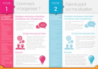 LA PROPOSITION
DE LA MAISON
DES COMPÉTENCES
Vous accompagner
pour :
• Analyser votre
situation et clarifier
votre demande pour
mettre en œuvre les
démarches les plus
pertinentes
• Optimiser votre
organisation
personnelle en fonction
de vos contraintes
• Identifier les lieux et les
personnes ressources
• Découvrir les
ressources disponibles
• Chercher et
sélectionner
l’information
• S’approprier et
utiliser des outils
personnalisés
• Concevoir des tableaux
Excel pour le suivi de
vos démarches
• Créer votre carte de
visite
• Accroitre votre visibilité
grâce et sur les réseaux
sociaux
FICHE
1
Comment
m’organiser ?
Quelques remarques entendues
à la Maison des compétences
Astuces
Ce que vous pouvez faire
- Combien de temps faut-il consacrer
à sa recherche d’emploi ?
- Lorsqu’on a plusieurs interlocuteurs,
comment faire pour se souvenir de
« qui est qui » et de « qui fait quoi » ?
- Comment maintenir sa motivation
à long terme ?
- Se procurer un agenda pour noter les rendez-vous,
les entretiens, les démarches à réaliser…
- Utiliser : un cahier, un classeur dans lequel vous
pouvez noter toutes les informations collectées,
l’outil informatique pour faire des tableaux,
des dossiers… ne pas faire confiance qu’à votre
seule mémoire !
- Construire votre emploi du temps pour mieux le gérer.
- Envisager vos démarches comme un
marathon et non comme un sprint.
- Eviter de considérer les différents
organismes comme des « ennemis »,
l’objectif est de travailler avec eux
pour faire avancer vos projets.
- Noter précisément les horaires
d’accueil aux usagers des différentes
structures pour éviter d’être déçu par
une porte fermée.
LA PROPOSITION
DE LA MAISON
DES COMPÉTENCES
Vous accompagner
pour :
• Réaliser un premier
diagnostic pour vous
aider à faire des choix
• Identifier les
contraintes et travailler
sur de possibles
solutions
• Contacter les
partenaires en lien avec
votre projet
• Utiliser le passeport-
formation pour analyser
vos possibilités
• Identifier et
sélectionner des sites
internet utiles à vos
démarches
• Découvrir les métiers
d’un secteur d’activité
et leurs pré-requis
• Evaluer votre niveau
d’utilisation de l’outil
informatique
• Utiliser l’e-portfolio et
les plates-formes de
CV numériques
• Individualiser votre
apprentissage du
multimédia
FICHE
2
Faire le point
sur ma situation
Quelques remarques entendues
à la Maison des compétences
Astuces
Ce que vous pouvez faire
- J’ai envie de changer de métier, que
dois-je faire ?
- J’ai envie de travailler dans un autre
domaine, en ai-je les compétences ?
- J’ai exercé mon métier durant plu-
sieurs années, est-ce que je saurai
faire autre chose ?
- Avoir bien « en main » votre parcours : formation,
expérience, activités extra professionnelles…
afin d’illustrer concrètement votre projet.
- Argumenter clairement votre projet : accepter
vos points faibles et valoriser vos points forts.
- Prendre en compte vos contraintes person-
nelles et vérifier le réalisme de votre projet en le
confrontant à la réalité du marché de l’emploi.
- Participer à une prestation d’accompa-
gnement pour définir, valider, construire
et mettre en œuvre un projet profes-
sionnel.
- Effectuer une formation pour compléter
ou acquérir de nouvelles compétences.
- Identifier les lieux et les outils d’infor-
mation et ne pas hésiter à se déplacer :
un contact direct est souvent plus
fructueux.
5 6
 