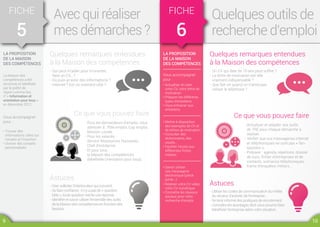 LA PROPOSITION
DE LA MAISON
DES COMPÉTENCES
La Maison des
compétences a été
reconnue et labellisée
par le préfet de
région comme lieu
d’ « Information et
orientation pour tous »
en décembre 2012.
Vous accompagner
pour :
• Trouver des
informations utiles sur
l’emploi et l’insertion
• Donner des conseils
personnalisés
Avec qui réaliser
mes démarches ?
Quelques remarques entendues
à la Maison des compétences
Astuces
Ce que vous pouvez faire
- Qui peut m’aider pour m’orienter,
faire un CV… ?
- Où puis-je avoir des informations ?
- Internet ? Est-ce vraiment utile ?
- Oser solliciter l’interlocuteur qui convient.
- Se faire confiance : il n’y a pas de « question
bête », toute question mérite une réponse.
- Identifier et savoir utiliser l’ensemble des outils
de la Maison des compétences en fonction des
besoins.
- Pour les demandeurs d’emploi, vous
adresser à : Pôle emploi, Cap emploi,
Mission Locale.
- Pour les salariés :
Service Ressources Humaines,
Chef d’entreprise.
- Et pour tous :
la Maison des compétences
(labellisée Orientation pour tous).
FICHE
5
LA PROPOSITION
DE LA MAISON
DES COMPÉTENCES
Vous accompagner
pour :
• Actualiser et créer
votre CV, votre lettre de
motivation
• Préparer les différents
types d’entretiens
• Vous entrainer aux
entretiens
• Mettre à disposition
des exemples de CV et
de lettres de motivation
• Consulter des
dictionnaires, des
usuels…
• Faciliter l’accès aux
différentes fiches
métiers
• Savoir utiliser
une messagerie
électronique (pièce
jointe...)
• Réaliser votre CV video,
votre CV numérique
• Connaître les réseaux
sociaux pour votre
recherche d’emploi
FICHE
6
Quelques outils de
recherche d’emploi
Quelques remarques entendues
à la Maison des compétences
Astuces
Ce que vous pouvez faire
- Un CV qui date de 10 ans peut suffire ?
- La lettre de motivation est-elle
vraiment indispensable ?
- Que fait-on quand on n’aime pas
utiliser le téléphone ?
- Utiliser les codes de communication du métier,
du secteur d’activité, de l’entreprise…
- Se tenir informé des pratiques de recrutement.
- Connaitre les avantages dont vous pourrez faire
bénéficier l’entreprise selon votre situation.
- Actualiser et adapter ses outils
de TRE pour chaque démarche à
réaliser.
- Vérifier que vos messageries internet
et téléphoniques ne sont pas « fan-
taisistes ».
- Préparer : agenda, répertoire, dossier
de suivi, fichier d’entreprises et de
contacts, scénarios téléphoniques,
trame d’enquêtes métiers…
9 10
 