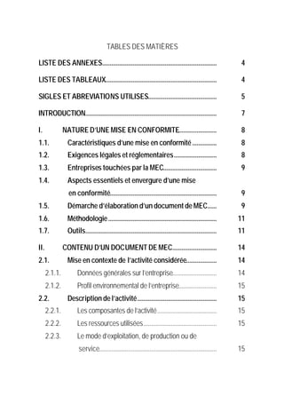 TABLES DES MATIÈRES

LISTE DES ANNEXES...........................................................................                    4

LISTE DES TABLEAUX.........................................................................                     4

SIGLES ET ABREVIATIONS UTILISES.............................................                                    5

INTRODUCTION......................................................................................              7

I.             NATURE D’UNE MISE EN CONFORMITE.........................                                         8
1.1.            Caractéristiques d’une mise en conformité ................                                      8
1.2.            Exigences légales et réglementaires............................                                 8
1.3.            Entreprises touchées par la MEC...................................                              9
1.4.            Aspects essentiels et envergure d’une mise
                 en conformité......................................................................            9
1.5.            Démarche d’élaboration d’un document de MEC......                                               9
1.6.            Méthodologie .......................................................................           11
1.7.            Outils......................................................................................   11

II.            CONTENU D’UN DOCUMENT DE MEC.............................                                       14
2.1.            Mise en contexte de l’activité considérée....................                                  14
      2.1.1.         Données générales sur l’entreprise.............................                           14
      2.1.2.         Profil environnemental de l’entreprise.........................                           15
2.2.            Description de l’activité....................................................                  15
      2.2.1.         Les composantes de l’activité.......................................                      15
      2.2.2.         Les ressources utilisées................................................                  15
      2.2.3.         Le mode d’exploitation, de production ou de
                      service.............................................................................     15
 