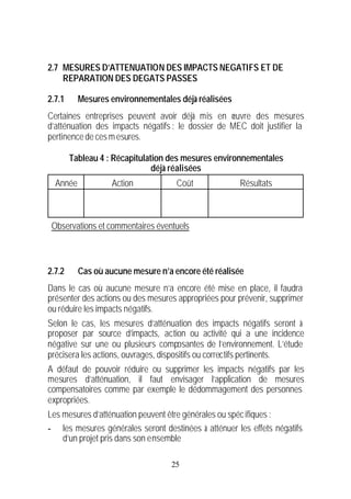 2.7 MESURES D’ATTENUATION DES IMPACTS NEGATIFS ET DE
    REPARATION DES DEGATS PASSES

2.7.1     Mesures environnementales déjà réalisées
Certaines entreprises peuvent avoir déjà mis en œuvre des mesures
d’atténuation des impacts négatifs : le dossier de MEC doit justifier la
pertinence de ces m esures.

        Tableau 4 : Récapitulation des mesures environnementales
                               déjà réalisées
  Année            Action           Coût              Résultats



 Observations et commentaires éventuels



2.7.2     Cas où aucune mesure n’a encore été réalisée
Dans le cas où aucune mesure n’a encore été mise en place, il faudra
présenter des actions ou des mesures appropriées pour prévenir, supprimer
ou réduire les impacts négatifs.
Selon le cas, les mesures d’atténuation des impacts négatifs seront à
proposer par source d’impacts, action ou activité qui a une incidence
négative sur une ou plusieurs composantes de l’environnement. L’étude
précisera les actions, ouvrages, dispositifs ou correctifs pertinents.
A défaut de pouvoir réduire ou supprimer les impacts négatifs par les
mesures d’atténuation, il faut envisager l’application de mesures
compensatoires comme par exemple le dédommagement des personnes
expropriées.
Les mesures d’atténuation peuvent être générales ou spéc ifiques :
- les mesures générales seront destinées à atténuer les effets négatifs
    d’un projet pris dans son ensemble

                                   25
 