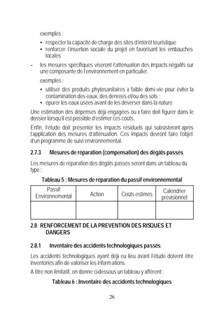 exemples :
     • respecter la capacité de charge des sites d’intérêt touristique
     • renforcer l’insertion sociale du projet en favorisant les embauches
       locales
-    les mesures spécifiques viseront l’atténuation des impacts négatifs sur
     une composante de l’environnement en particulier.
     exemples :
     • utiliser des produits phytosanitaires à faible demi-vie pour éviter la
       contamination des eaux, des denrées et/ou des sols ;
     • épurer les eaux usées avant de les déverser dans la nature
Une estimation des dépenses déjà engagées ou à faire doit figurer dans le
dossier lorsqu’il est possible d’estimer ces coûts.
Enfin, l’étude doit présenter les impacts résiduels qui subsisteront après
l’application des mesures d’atténuation. Ces impacts devront faire l'objet
d’un programme de suivi environnemental.
2.7.3      Mesures de réparation (compensation) des dégâts passés
Les mesures de réparation des dégâts passés seront dans un tableau du
type :
        Tableau 5 : Mesures de réparation du passif environnemental
         Passif                                               Calendrier
    Environnemental         Action         Coûts estimés
                                                             prévisionnel



2.8 RENFORCEMENT DE LA PREVENTION DES RISQUES ET
      DANGERS

2.8.1      Inventaire des accidents technologiques passés
Les accidents technologiques ayant déjà eu lieu avant l’étude doivent être
inventoriés afin de valoriser les inform ations.
A titre non limitatif, on donne ci-dessous un tableau y afférent :
            Tableau 6 : Inventaire des accidents technologiques

                                     26
 