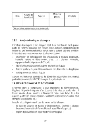 Nature de                          Mesures
   Date                       Source             prises          Résultats
             l’accident



Observations et commentaires éventuels



2.8.2     Analyse des risques et dangers
L’analyse des risques et des dangers dont il est question ici n'est qu'une
partie de l'analyse classique des risques et des dangers. Rappelons que le
risque est une notion probabiliste tandis que le danger est une propriété
inhérente à une substance ou à un équipement donné.
§    inventorier et cartographier les installations à risques (explosion,
    incendie, rupture et déversement, crue, …) : citernes, réservoirs,
    équipements électriques aux PCBs, etc.
§    identifier les mesures précises pour atténuer les risques
§    faire la synthèse du plan d'intervention en c as d'incendie ou d'explosion
§    cartographier les zones à risques
Suivant les domaines considérés, la démarche peut inclure des normes
particulières comme le HACCP, l'analyse du cycle de vie, etc.
2.9 MESURES D’HYGIENE ET DE SECURITE
L'Homme étant la composante la plus importante de l'Environnement,
l'hygiène fait partie intégrante d'un document de mise en conformité : il
faudra décrire d'une manière suffisamment claire mais brève tous les
aspects y afférents (œuvres sociales, sanitation, existence d'un comité pour
l'Hygiène et la sécurité etc.)
Le volet sécurité peut couvrir des domaines variés tels que :
- le plan de sécurité en matière d’Environnement. Exemple : vidange
     brusque d'une matière inflammable (voir aussi Plan d'urgence)
- le plan d’intervention en cas d’incident technologique :


                                      27
 